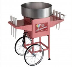 cotton20candy2 1646369702 Cotton Candy Machine